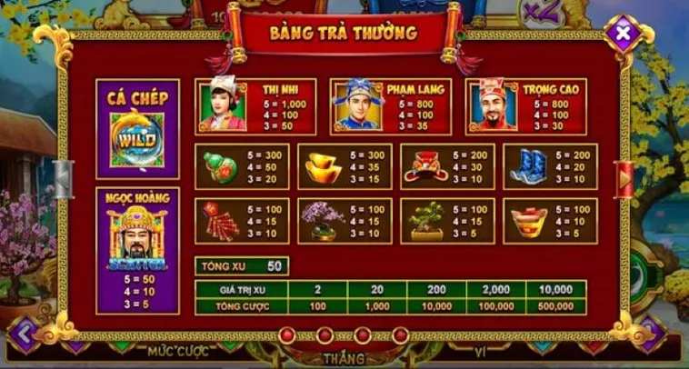 Cách Chơi Nổ Hũ Táo Quân Tại 8Day Để Chinh Phục Jackpot Khủng