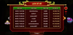 Tìm Hiểu Cách Chơi Nổ Hũ Xin Xăm Tại 8Day Để Săn Jackpot