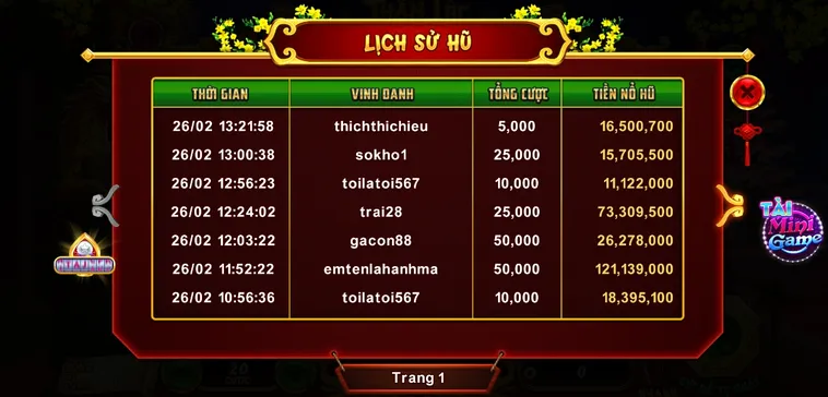 Tìm Hiểu Cách Chơi Nổ Hũ Xin Xăm Tại 8Day Để Săn Jackpot